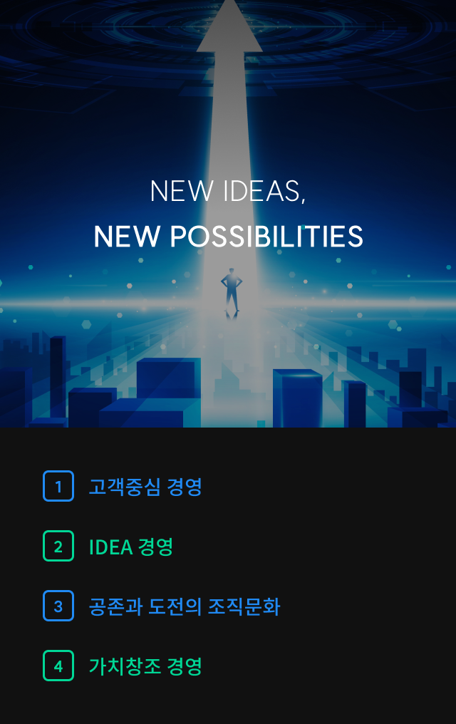 New ideas, new possibilities - 1.고객중심 경영고객중심 경영 2.IDEA 경영 3.공존과 도전의 조직문화 4.가치창조 경영